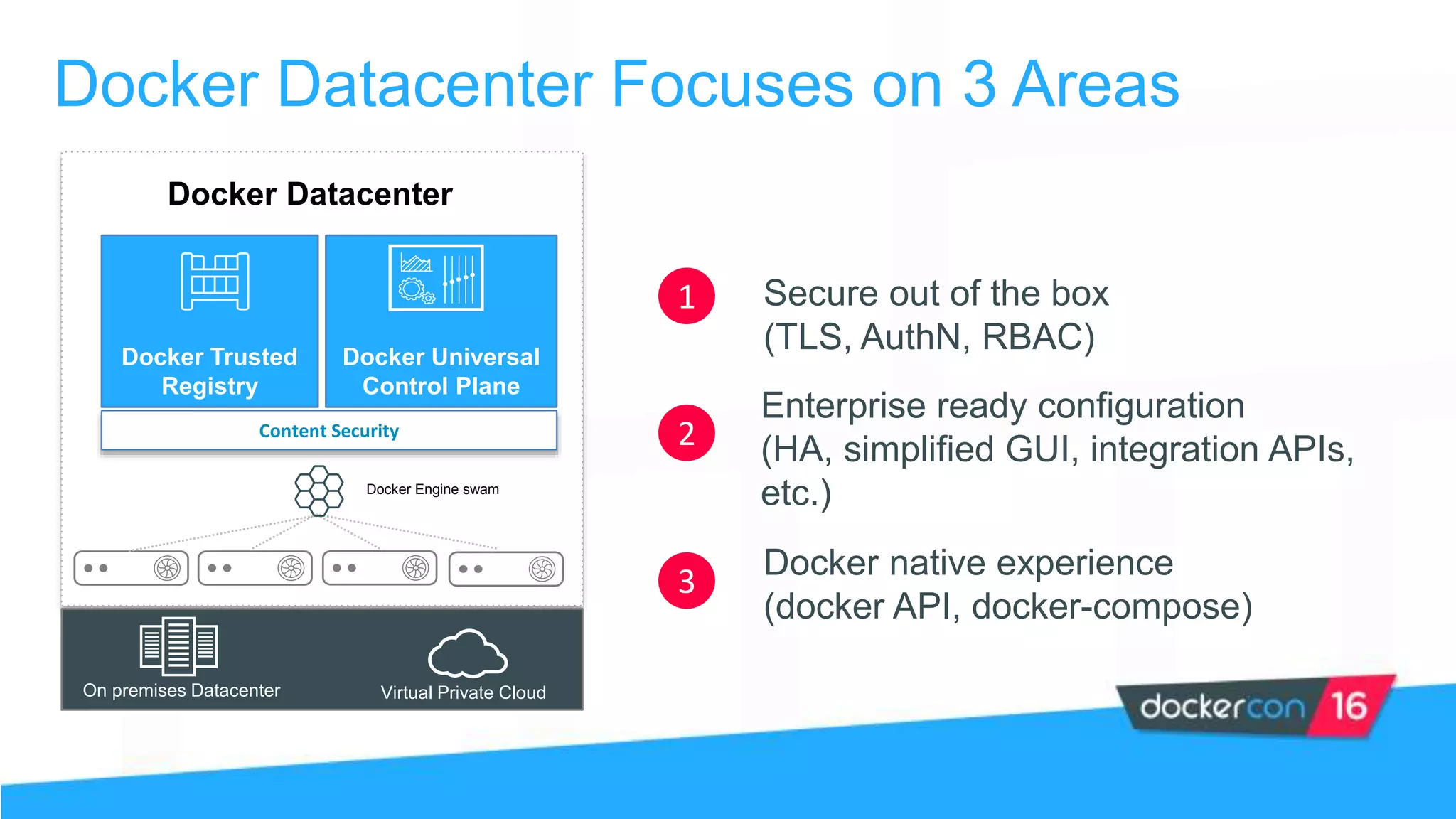Docker Datacenter Focuses on 3 Areas
Docker Universal
Control Plane
Docker Trusted
Registry
On premises Datacenter Virtual Private Cloud
Docker Datacenter
Content Security
1 Secure out of the box
(TLS, AuthN, RBAC)
2
Enterprise ready configuration
(HA, simplified GUI, integration APIs,
etc.)
3 Docker native experience
(docker API, docker-compose)
Docker Engine swam
 