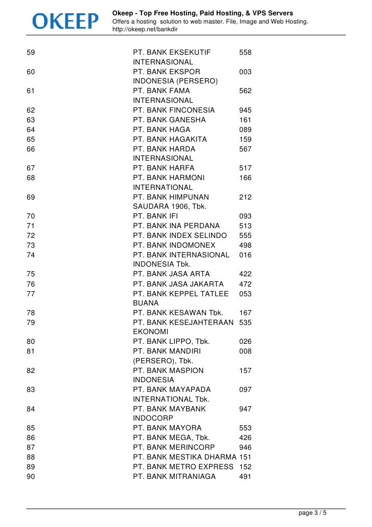 DAFTAR BANK DI INDONESIA