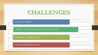 CHALLENGES
RURAL MARKET
TIMELY TECHNOLOGICAL UPGRADATION
INTENSE COMPETITION
CUSTOMER RETENTION
 