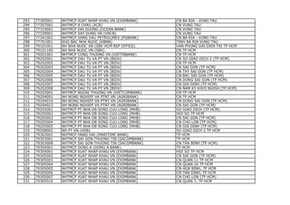 bank-code-list bank-code-list bank-code-list | PDF
