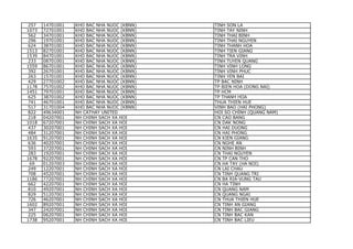 bank-code-list bank-code-list bank-code-list | PDF