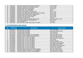bank-code-list bank-code-list bank-code-list | PDF