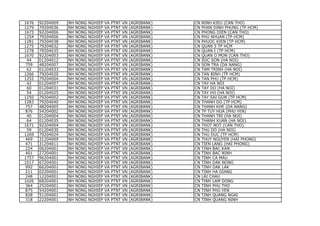 bank-code-list bank-code-list bank-code-list | PDF