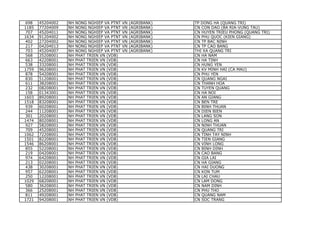 bank-code-list bank-code-list bank-code-list | PDF