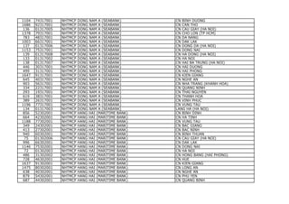 389 Bank Code bank-code-list bank-code-list bank-code-list | PDF