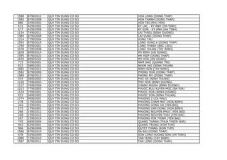 bank-code-list bank-code-list bank-code-list | PDF
