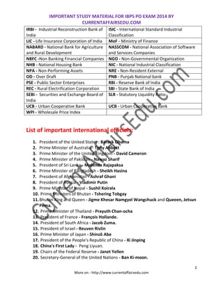 IMPORTANT STUDY MATERIAL FOR IBPS PO EXAM 2014 BY
CURRENTAFFAIRSEDU.COM
2
More on - http://www.currentaffairsedu.com
IRBI - Industrial Reconstruction Bank of
India
ISIC - International Standard Industrial
Classification
LIC - Life Insurance Corporation of India MoF - Ministry of Finance
NABARD - National Bank for Agriculture
and Rural Development
NASSCOM - National Association of Software
and Services Companies
NBFC -Non Banking Financial Companies NGO - Non-Governmental Organization
NHB - National Housing Bank NIC - National Industrial Classification
NPA - Non-Performing Assets NRE - Non-Resident External
OD - Over Draft PNB - Punjab National bank
PSE - Public Sector Enterprises RBI - Reserve Bank of India
REC - Rural Electrification Corporation SBI - State Bank of India
SEBI - Securities and Exchange Board of
India
SLR - Statutory Liquidity Ratio
UCB - Urban Cooperative Bank UCB - Urban Cooperative Bank
WPI - Wholesale Price Index
List of important international officials:
1. President of the United States : Barack Obama
2. Prime Minister of Australia - Tony Abbott
3. Prime Minister of the United Kingdom - David Cameron
4. Prime Minister of Pakistan - Nawaz Sharif
5. President of Sri Lanka - Mahinda Rajapaksa
6. Prime Minister of Bangladesh - Sheikh Hasina
7. President of Afghanistan - Ashraf Ghani
8. President of Russia - Vladimir Putin
9. Prime Minister of Nepal - Sushil Koirala
10. Prime Ministers of Bhutan - Tshering Tobgay
11.Bhutan King and Queen - Jigme Khesar Namgyel Wangchuck and Queeen, Jetsun
Pema.
12. Prime Minister of Thailand - Prayuth Chan-ocha
13. President of France - François Hollande.
14. President of South Africa - Jacob Zuma.
15. President of Israel - Reuven Rivlin
16. Prime Minister of Japan - Shinzō Abe
17. President of the People's Republic of China - Xi Jinping
18. China's First Lady - Peng Liyuan.
19. Chairs of the Federal Reserve - Janet Yellen
20. Secretary-General of the United Nations - Ban Ki-moon.
 