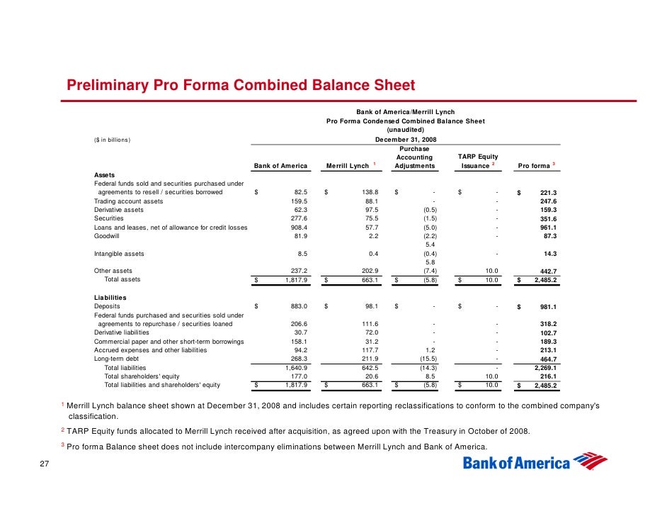 checkbook balance sheet for bank of america checkbook balance sheet for bank of america