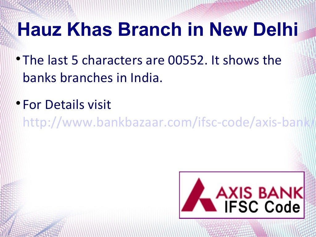 IFSC Code of Bank of India and Axis Bank.