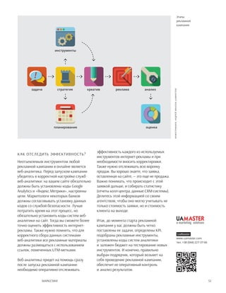 53Маркетинг
Как отследить эффективность?
Неотъемлемым инструментом любой
рекламной кампании в онлайне является
веб-аналитика. Перед запуском кампании
убедитесь в корректной настройке служб
веб-аналитики: на вашем сайте обязательно
должны быть установлены коды Google
Analytics и «Яндекс.Метрики», настроены
цели. Маркетологи некоторых банков
должны согласовывать установку данных
кодов со службой безопасности. Лучше
потратить время на этот процесс, но
обязательно установить коды систем веб-
аналитики на сайт. Тогда вы сможете более
точно оценить эффективность интернет-
рекламы. Также нужно помнить, что для
корректного сбора данных системами
веб-аналитики все рекламные материалы
должны размещаться с использованием
ссылок, помеченных UTM-метками.
Веб-аналитика придет на помощь сразу
после запуска рекламной кампании:
необходимо оперативно отслеживать
эффективность каждого из используемых
инструментов интернет-рекламы и при
необходимости вносить корректировки.
Также нужно отслеживать всю воронку
продаж. Вы хорошо знаете, что заявка,
оставленная на сайте, — это еще не продажа.
Важно понимать, что происходит с этой
заявкой дальше, и собирать статистику
(отчеты колл-центра, данные CRM-системы).
Делитесь этой информацией со своим
агентством, чтобы оно могло учитывать не
только стоимость заявки, но и стоимость
клиента на выходе.
Итак, до момента старта рекламной
кампании у вас должны быть четко
поставлены ее задачи, определены KPI,
подобраны рекламные инструменты,
установлены коды систем аналитики
и заложен бюджет на тестирование новых
инструментов. И конечно, правильно
выбран подрядчик, который возьмет на
себя проведение рекламной кампании,
обеспечит ее оперативный контроль
и анализ результатов.
Этапы
рекламной
кампании
инфографика:АндрейМаноха(UaMaster)
UaMaster
www.uamaster.com
тел. +38 (044) 227-37-66
инструменты
стратегия креатив реклама анализ
оценкапланирование
задача
 