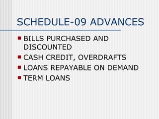SCHEDULE-09 ADVANCES BILLS PURCHASED AND DISCOUNTED CASH CREDIT, OVERDRAFTS  LOANS REPAYABLE ON DEMAND TERM LOANS 