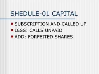 SHEDULE-01 CAPITAL SUBSCRIPTION AND CALLED UP LESS: CALLS UNPAID ADD: FORFEITED SHARES 