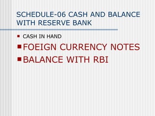SCHEDULE-06 CASH AND BALANCE WITH RESERVE BANK CASH IN HAND FOEIGN CURRENCY NOTES BALANCE WITH RBI 