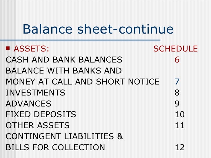 Bank Schedules Balance Sheet