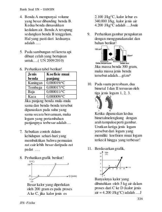 Bank soal-un-fisika-smp