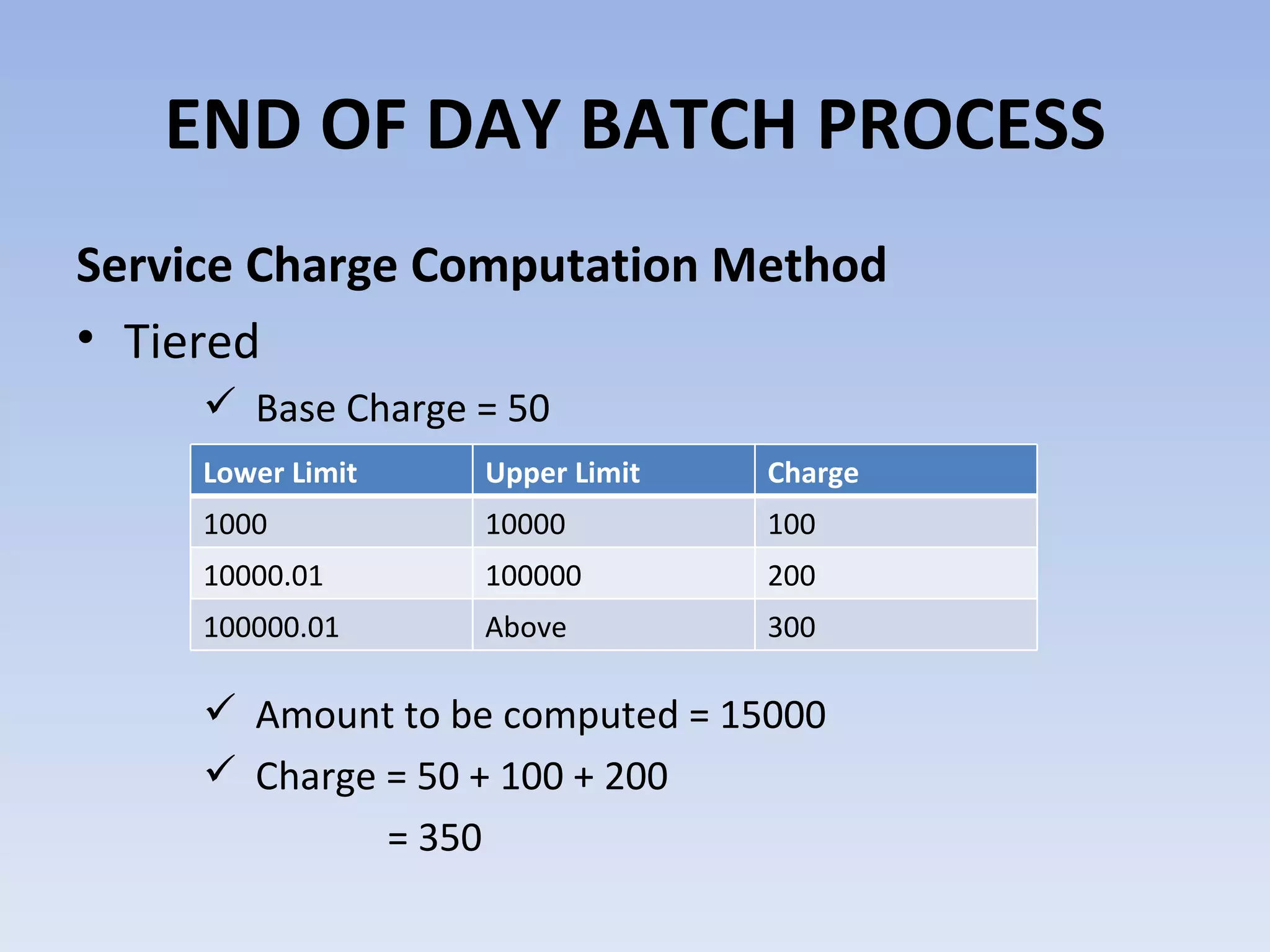 Service Charge Computation Method Tiered Base Charge = 50 Amount to be computed = 15000 Charge = 50 + 100 + 200   = 350 END OF DAY BATCH PROCESS Lower Limit Upper Limit Charge 1000 10000 100 10000.01 100000 200 100000.01 Above 300 