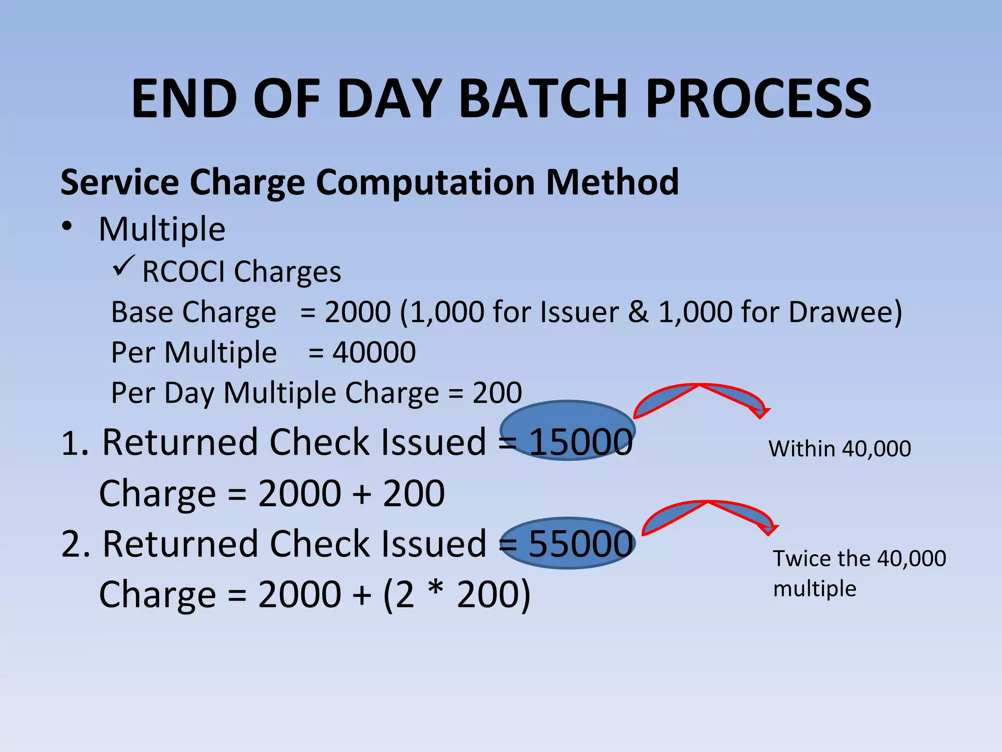 END OF DAY BATCH PROCESS Service Charge Computation Method Multiple RCOCI Charges Base Charge  = 2000 (1,000 for Issuer & 1,000 for Drawee) Per Multiple  = 40000 Per Day Multiple Charge = 200 1 .  Returned Check Issued = 15000 Charge = 2000 + 200 2. Returned Check Issued = 55000 Charge = 2000 + (2 * 200) Within 40,000 Twice the 40,000 multiple 