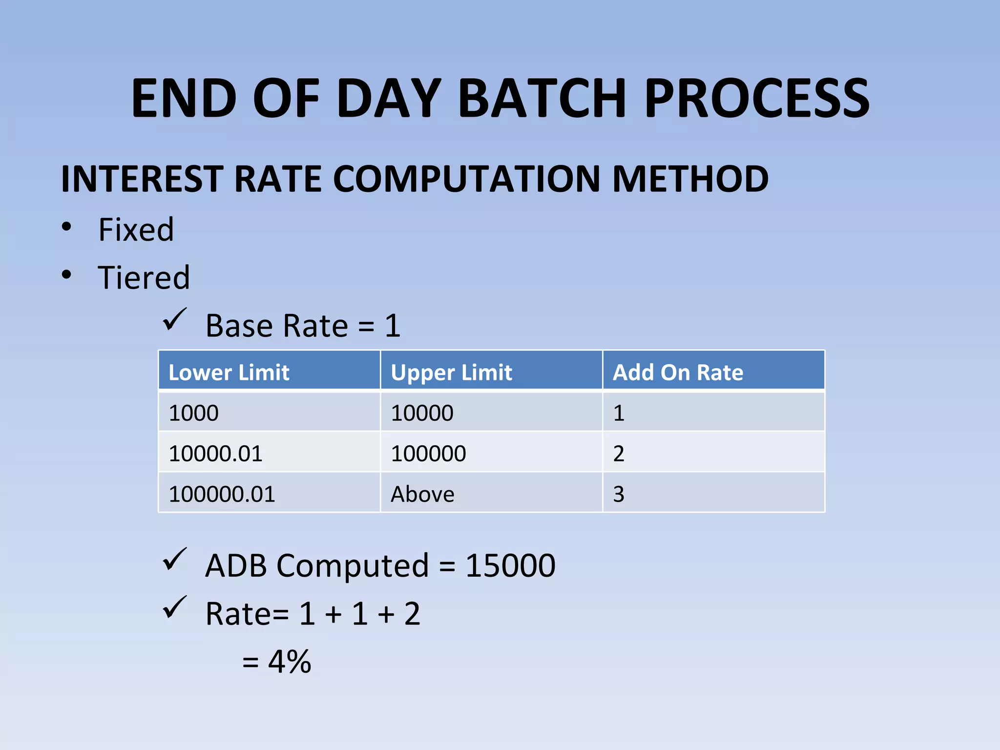 INTEREST RATE COMPUTATION METHOD Fixed  Tiered Base Rate = 1 ADB Computed = 15000 Rate= 1 + 1 + 2 = 4% END OF DAY BATCH PROCESS Lower Limit Upper Limit Add On Rate 1000 10000 1 10000.01 100000 2 100000.01 Above 3 