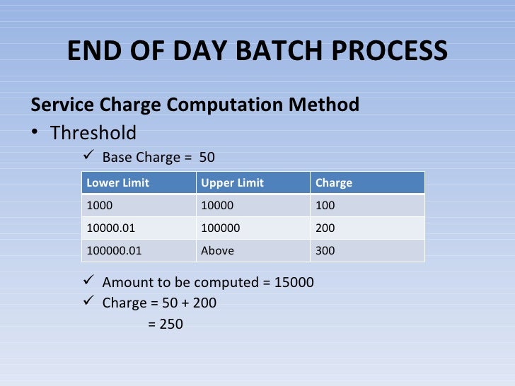Trading bank system avis