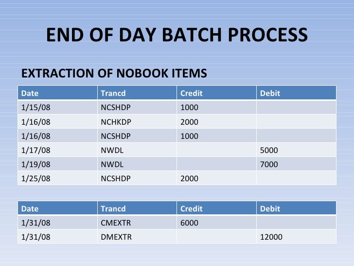 End of day trading system