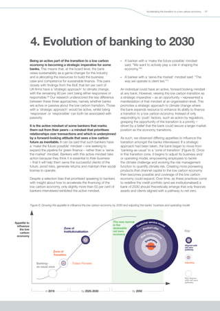 Bank 2030 | PDF