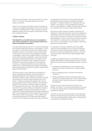 Bank 2030 | PDF
