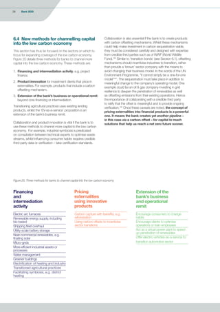 Bank 2030 | PDF