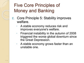 BANK307-lecture1.ppt