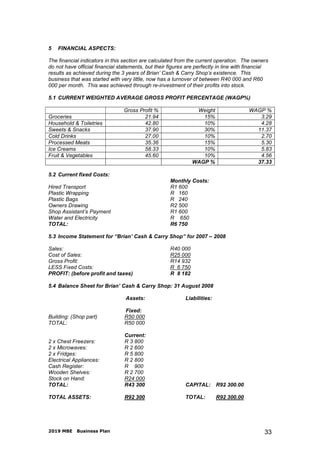 TEMPLATE OF A BANKABLE BUSINESS PLAN DOCUEMNT | PDF