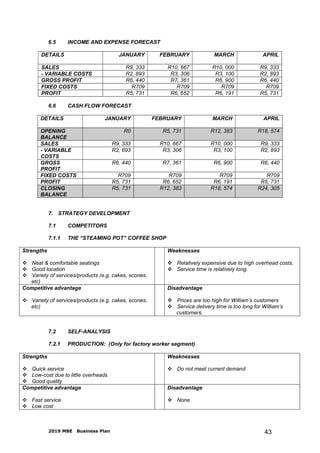TEMPLATE OF A BANKABLE BUSINESS PLAN DOCUEMNT | PDF