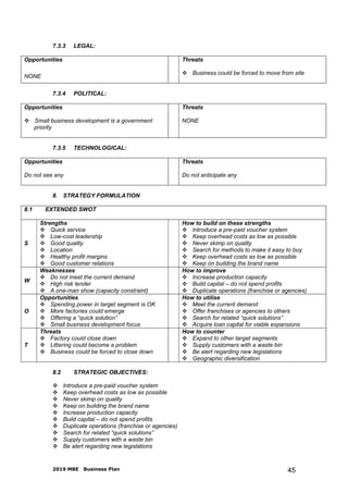 TEMPLATE OF A BANKABLE BUSINESS PLAN DOCUEMNT | PDF