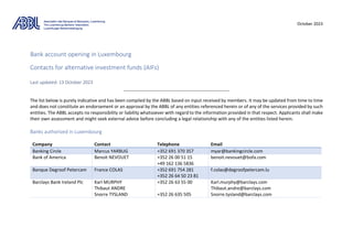 October 2023
Bank account opening in Luxembourg
Contacts for alternative investment funds (AIFs)
Last updated: 13 October 2023
__________________________________________
The list below is purely indicative and has been compiled by the ABBL based on input received by members. It may be updated from time to time
and does not constitute an endorsement or an approval by the ABBL of any entities referenced herein or of any of the services provided by such
entities. The ABBL accepts no responsibility or liability whatsoever with regard to the information provided in that respect. Applicants shall make
their own assessment and might seek external advice before concluding a legal relationship with any of the entities listed herein.
Banks authorized in Luxembourg
Company Contact Telephone Email
Banking Circle Marcus YARBUG +352 691 370 357 myar@bankingcircle.com
Bank of America Benoit NEVOUET +352 26 00 51 15
+49 162 136 5836
benoit.nevouet@bofa.com
Banque Degroof Petercam France COLAS +352 691 754 281
+352 26 64 50 23 81
f.colas@degroofpetercam.lu
Barclays Bank Ireland Plc Karl MURPHY
Thibaut ANDRE
Snorre TYSLAND
+352 26 63 55 00
+352 26 635 505
Karl.murphy@barclays.com
Thibaut.andre@barclays.com
Snorre.tysland@barclays.com
 