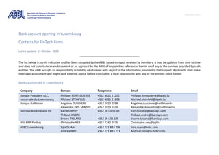 October 2023
Bank account opening in Luxembourg
Contacts for FinTech Firms
Latest update: 13 October 2023
______________________________________
The list below is purely indicative and has been compiled by the ABBL based on input received by members. It may be updated from time to time
and does not constitute an endorsement or an approval by the ABBL of any entities referenced herein or of any of the services provided by such
entities. The ABBL accepts no responsibility or liability whatsoever with regard to the information provided in that respect. Applicants shall make
their own assessment and might seek external advice before concluding a legal relationship with any of the entities listed herein.
Banks authorized in Luxembourg
Company Contact Telephone Email
Banque Populaire ALC,
succursale du Luxembourg
Philippe FORTEGUERRE
Michael STEINFELD
+352 4021 21201
+352 4021 21208
Philippe.forteguerre@bpalc.lu
Michael.steinfeld@bpalc.lu
Banque Raiffeisen Angeline DUSCHENE
Alexandre DOS SANTOS
+352 2450 2598
+352 2450 2430
Angeline.duschene@raiffeisen.lu
Alexandre.dossantos@raiffeisen.lu
Barclays Bank Ireland Plc Karl MURPHY
Thibaut ANDRE
Snorre TYSLAND
+352 26 63 55 00
+352 26 635 505
Karl.murphy@barclays.com
Thibaut.andre@barclays.com
Snorre.tysland@barclays.com
BGL BNP Paribas Christophe NEY +352 4242 2676 Christophe.ney@bgl.lu
HSBC Luxembourg Sijia DUAN
Andrea NINI
+352 223 833 206
+352 223 833 213
Sijia.duan@hsbc.com
Andrea1.nini@lu.hsbc.com
 