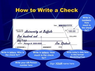 How to Write a Check
                                                                                  Write in
                                                                                 numbers:
                Joe Student
                                                                                    How
                123 Main Street
                                                            MM/DD/YYYY            much is
                Amherst, NY 14226
                                                                                 the check
                                                                                    for?
                       University at Buffalo            100.00

                 One hundred and
                 00/100------------------------------
                     Person #: 3555-5555       Joe Student

Write in letters: Who is            Write in letters: How        Write today’s date here
    the check for?                   much is the check               in this format:
                                             for?                   Month/Day/Year

              Write your UB Person
                                                    Sign YOUR name here
                  number here
 