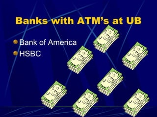 Banks with ATM’s at UB

Bank of America
HSBC
 