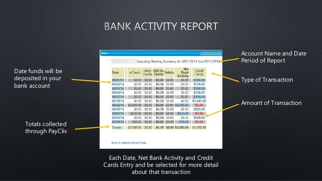 How to generate and understand your bank activity report