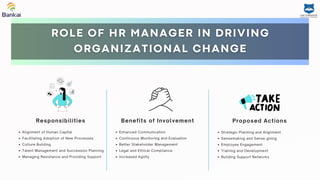 Responsibilities
Alignment of Human Capital
Facilitating Adoption of New Processes
Culture Building
Talent Management and Succession Planning
Managing Resistance and Providing Support
Benefits of Involvement
Enhanced Communication
Continuous Monitoring and Evaluation
Better Stakeholder Management
Legal and Ethical Compliance
Increased Agility
Proposed Actions
Strategic Planning and Alignment
Sensemaking and Sense giving
Employee Engagement
Training and Development
Building Support Networks
 