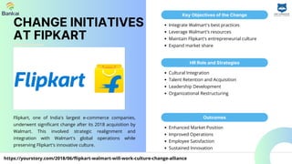 Key Objectives of the Change
HR Role and Strategies
Outcomes
Enhanced Market Position
Improved Operations
Employee Satisfaction
Sustained Innovation
CHANGE INITIATIVES
AT FIPKART
Flipkart, one of India's largest e-commerce companies,
underwent significant change after its 2018 acquisition by
Walmart. This involved strategic realignment and
integration with Walmart's global operations while
preserving Flipkart's innovative culture.
Integrate Walmart's best practices
Leverage Walmart's resources
Maintain Flipkart's entrepreneurial culture
Expand market share
Cultural Integration
Talent Retention and Acquisition
Leadership Development
Organizational Restructuring
https://yourstory.com/2018/06/flipkart-walmart-will-work-culture-change-alliance
 