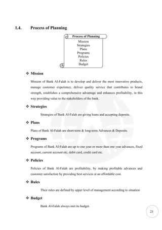 1.4.     Process of Planning
                                          Process of Planning
                                               Mission
                                              Strategies
                                                Plans
                                              Programs
                                               Policies
                                                Rules
                                               Budget

        Mission

         Mission of Bank Al-Falah is to develop and deliver the most innovative products,
         manage customer experience, deliver quality service that contributes to brand
         strength, establishes a comprehensive advantage and enhances profitability, in this
         way providing value to the stakeholders of the bank.

        Strategies

                 Strategies of Bank Al-Falah are giving loans and accepting deposits.

        Plans

         Plans of Bank Al-Falah are short-term & long-term Advances & Deposits.

        Programs

         Programs of Bank Al-Falah are up to one year or more than one year advances, fixed
         account, current account etc, debit card, credit card etc.

        Policies

         Policies of Bank Al-Falah are profitability, by making profitable advances and
         customer satisfaction by providing best services at an affordable cost.

        Rules

                 Their rules are defined by upper level of management according to situation

        Budget

                 Bank Al-Falah always met its budget.
                                                                                               23
 
