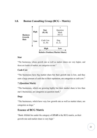 1.8.       Boston Consulting Group (BCG – Matrix)

                                                             ?
                                     Star                 Question
                       High         (H, H)                  Mark
          Business                                         (H, L)
          Growth
          Rate                    Cash Cow             Dog
                        Low
                                    (L, H)            (L, L)

                                      High                 Low
                               Relative Position (Market Share)

   Star

   “The businesses, whose growth rate as well as market shares are very higher, and
   those are leader of market, are categories as star.”

   Cash Cow

   “The businesses have big market share but their growth rate is low, and they
   earn a large amount of cash due to their reputation, are categories as cash cow.”

   ? (Question Mark)

   “The businesses, which are growing highly but their market share is low than
   star’s businesses, are categories as question mark.”

   Dogs

   “The businesses, which have very low growth rate as well as market share, are
   categories as dogs.”

   Essence of BCG Matrix
   “Bank Alfalah lies under the category of STAR in the BCG matrix, as their
   growth rate and market share is very high.”


                                                                                       23
 
