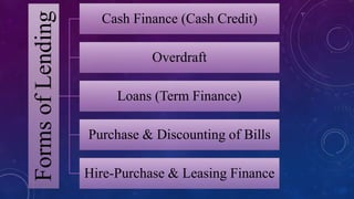 Forms
of
Lending
Cash Finance (Cash Credit)
Overdraft
Loans (Term Finance)
Purchase & Discounting of Bills
Hire-Purchase & Leasing Finance
 