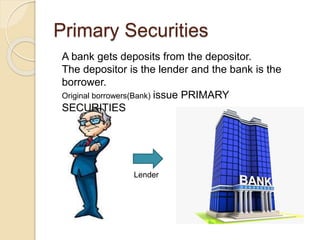Primary Securities
A bank gets deposits from the depositor.
The depositor is the lender and the bank is the
borrower.
Original borrowers(Bank) issue PRIMARY
SECURITIES
Lender
 