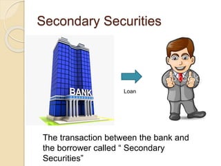 Secondary Securities
The transaction between the bank and
the borrower called “ Secondary
Securities”
Loan
 
