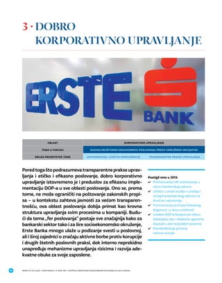 Banka to su ljudi! / Erste Bank a. d. Novi Sad / Izveštaj o društveno odgovornom poslovanju za 2013. godinu28
3 ·	DOBRO
KO...