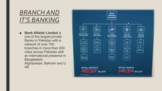BRANCH AND
IT’S BANKING
■ Bank Alfalah Limited is
one of the largest private
Banks in Pakistan with a
network of over 700
branches in more than 200
cities across Pakistan with
an international presence in
Bangladesh,
Afghanistan, Bahrain and U
AE
 