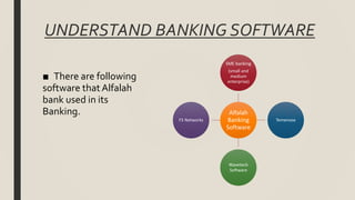 UNDERSTAND BANKING SOFTWARE
■ There are following
software that Alfalah
bank used in its
Banking. Alfalah
Banking
Software
SME banking
(small and
medium
enterprise)
Temenose
Wavetech
Software
F5 Networks
 