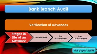 Bank Branch Audit
Verification of Advances
Stages in
Life of an
Advance
Pre Sanction
Pre
Disbursement
Post
Disbursement
 