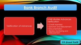 Bank Branch Audit
Verification of Advances
LFAR divides Advances
verification
• Credit Appraisal
• Sanction and Disbursement
• Documentation
• Review Monitoring and
Disbursement
 