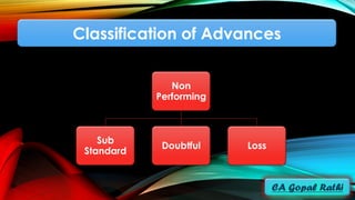 Classification of Advances
Non
Performing
Sub
Standard
Doubtful Loss
 