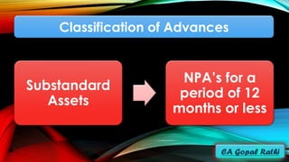 Classification of Advances
Substandard
Assets
NPA’s for a
period of 12
months or less
 